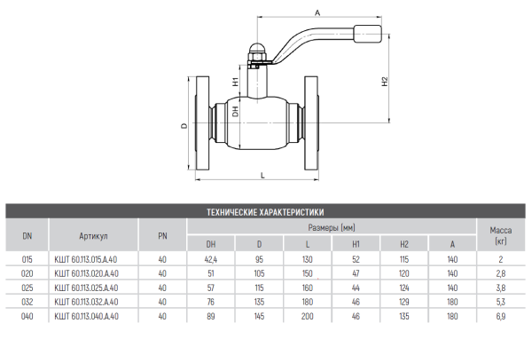 Кран шаровой КШТ 60.113.025.А.40 Broen Ballomax