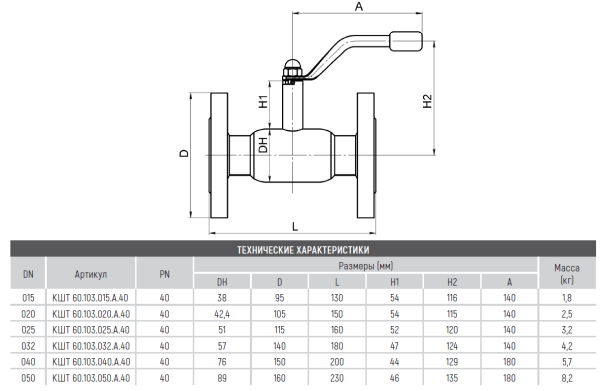 Кран шаровой КШТ 60.103.015.А.40 Broen Ballomax