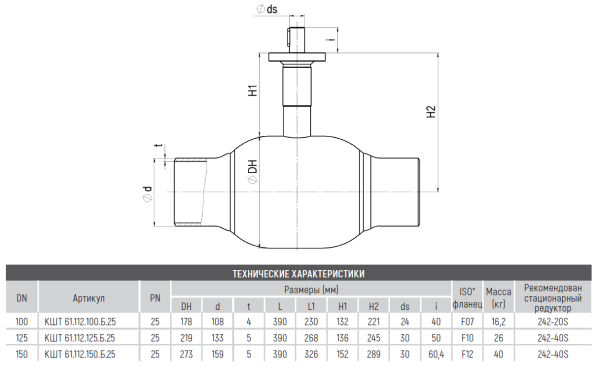 Кран шаровой КШТ 61.112.100.Б.25 Broen Ballomax