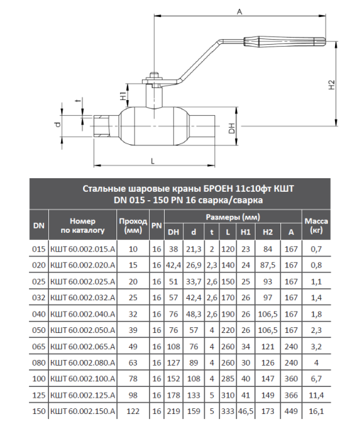 Кран шаровой КШТ 60.002.050.А.16 Broen Ballomax