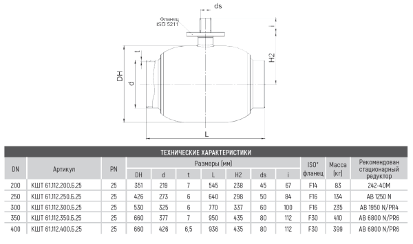 Кран шаровой КШТ 61.112.200.Б.25 Broen Ballomax