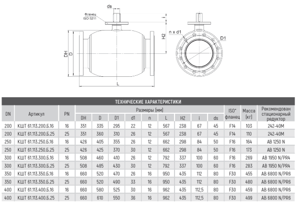 Кран шаровой КШТ 61.113.350.Б.25 Broen Ballomax