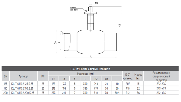 Кран шаровой КШТ 61.102.200.Б.25 Broen Ballomax