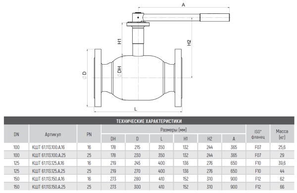 Кран шаровой КШТ 61.113.125.А.16 Broen Ballomax