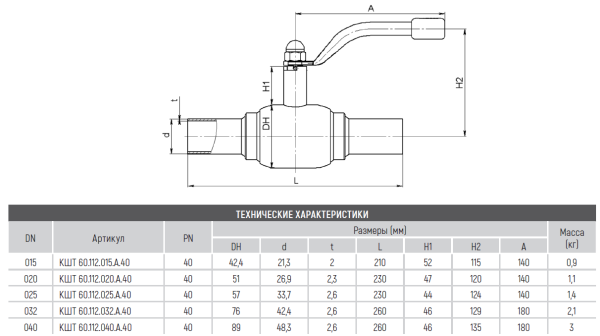 Кран шаровой КШТ 60.112.032.А.40 Broen Ballomax