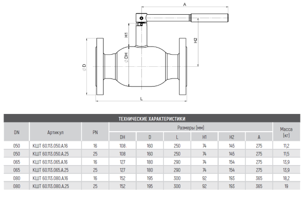 Кран шаровой КШТ 60.113.065.А.16 Broen Ballomax
