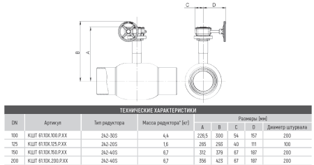 Кран шаровой КШТ 61.102.100.Р.25 Broen Ballomax