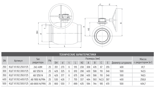 Кран шаровой КШТ 61.102.250.Р.25 Broen Ballomax